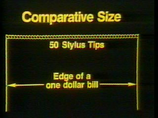 Fifty Stylus Tips on the Edge of a Dollar Bill